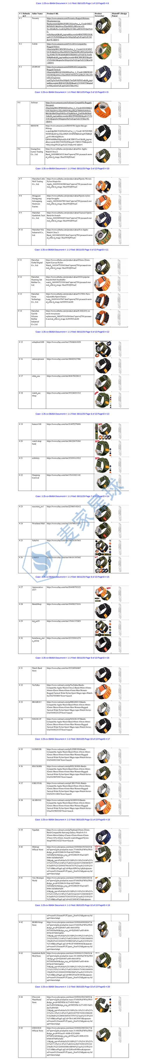 0001-001. (06-11-2025) Exhibit Schedule A_01