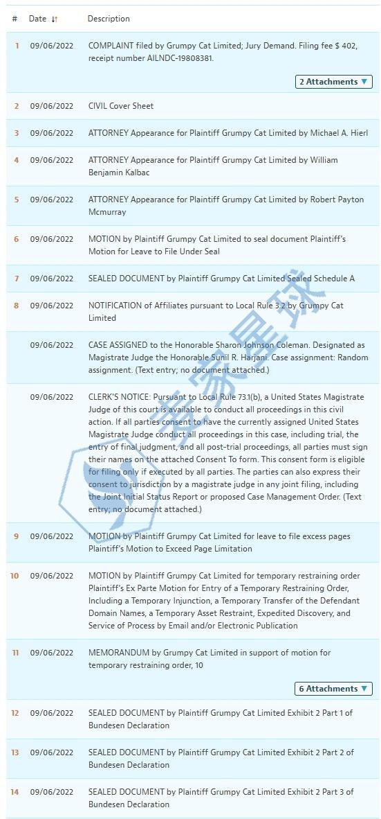 2022-cv-04746 case status