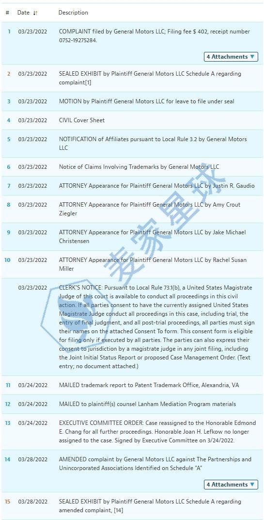 22-cv-1521 case status