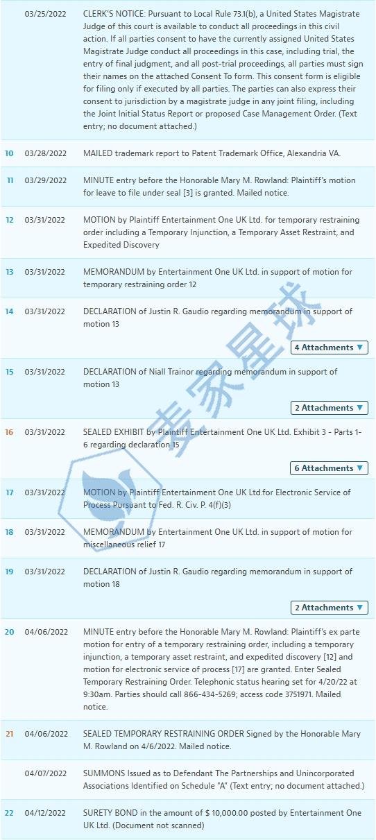 22-cv-1574 case status