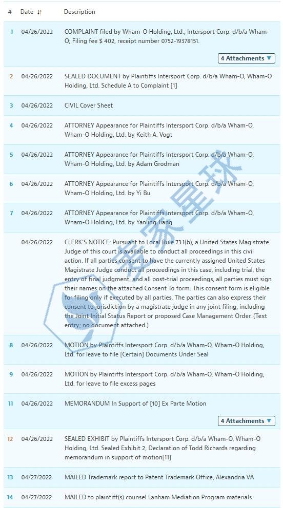 22-cv-2158 case status