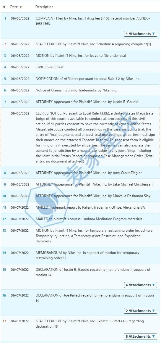 22-cv-2946 case status