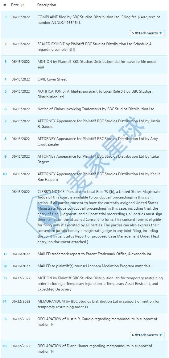 22-cv-3139 case status