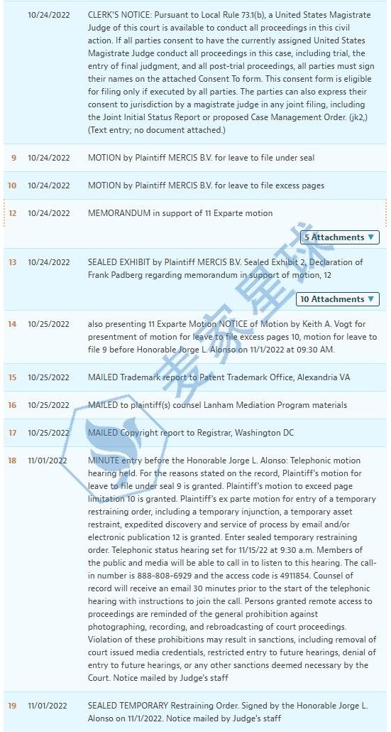 22-cv-5831 case status