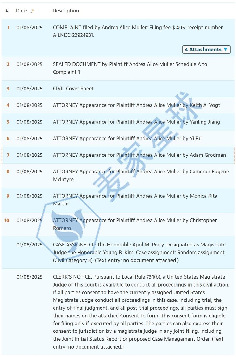 25-cv-00212 case statys