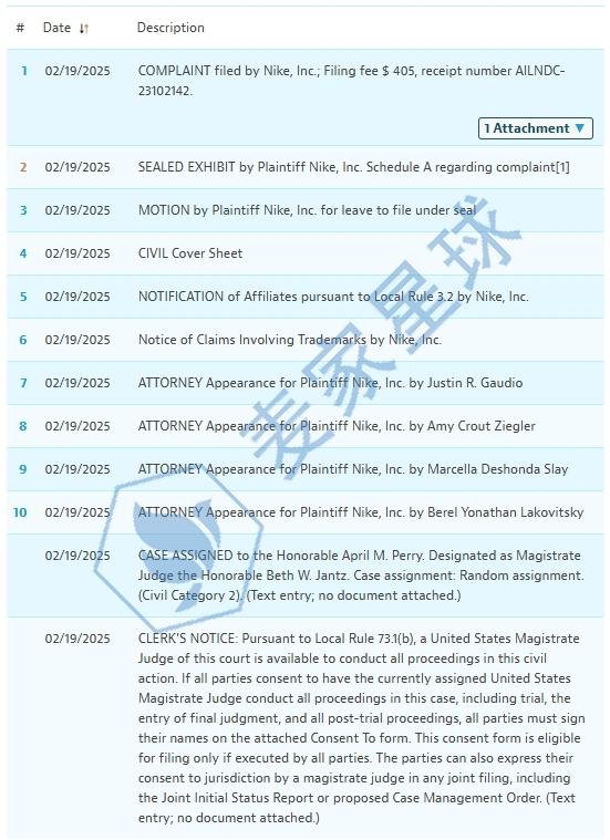 25-cv-01709 case status