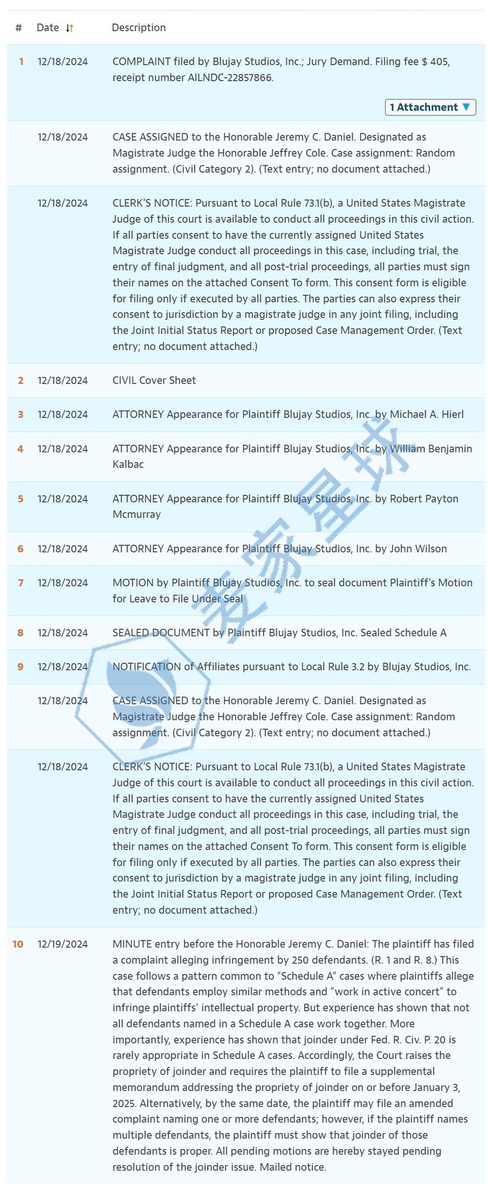 APHMAU Lawsuit 24-cv-12990