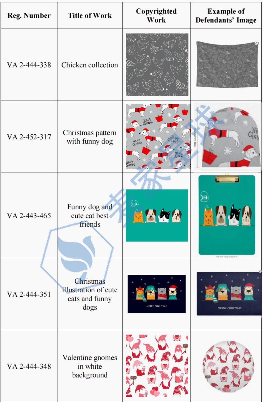 Alona Savchuk Copyrights infringing examples3