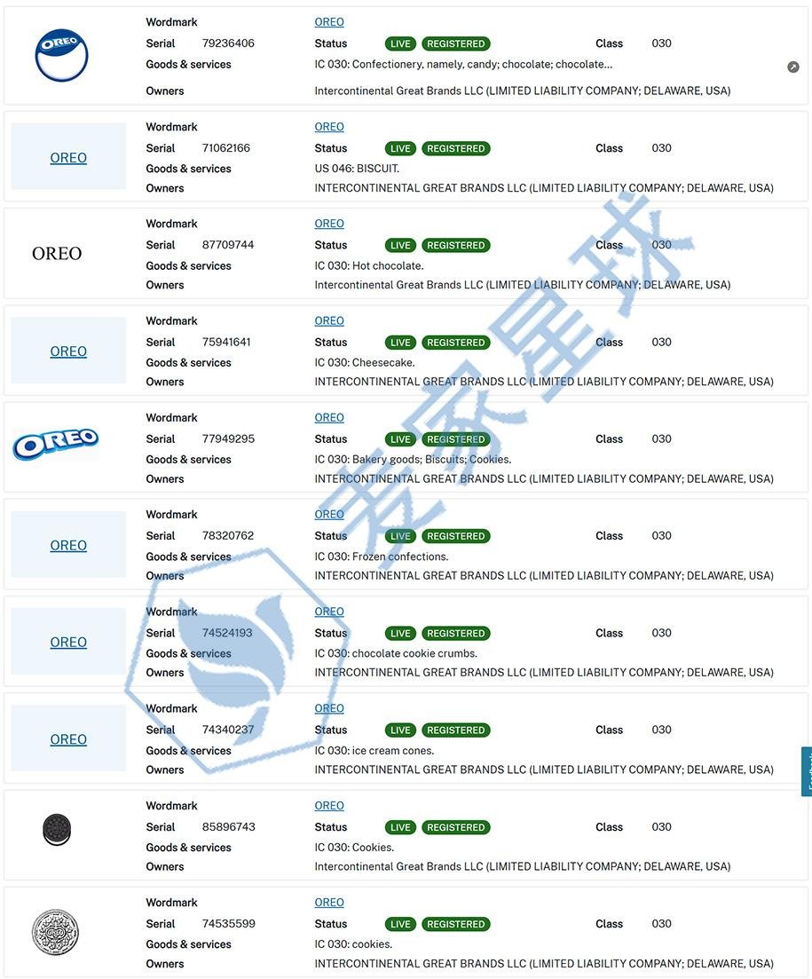 奥利奥 oreo trademarks