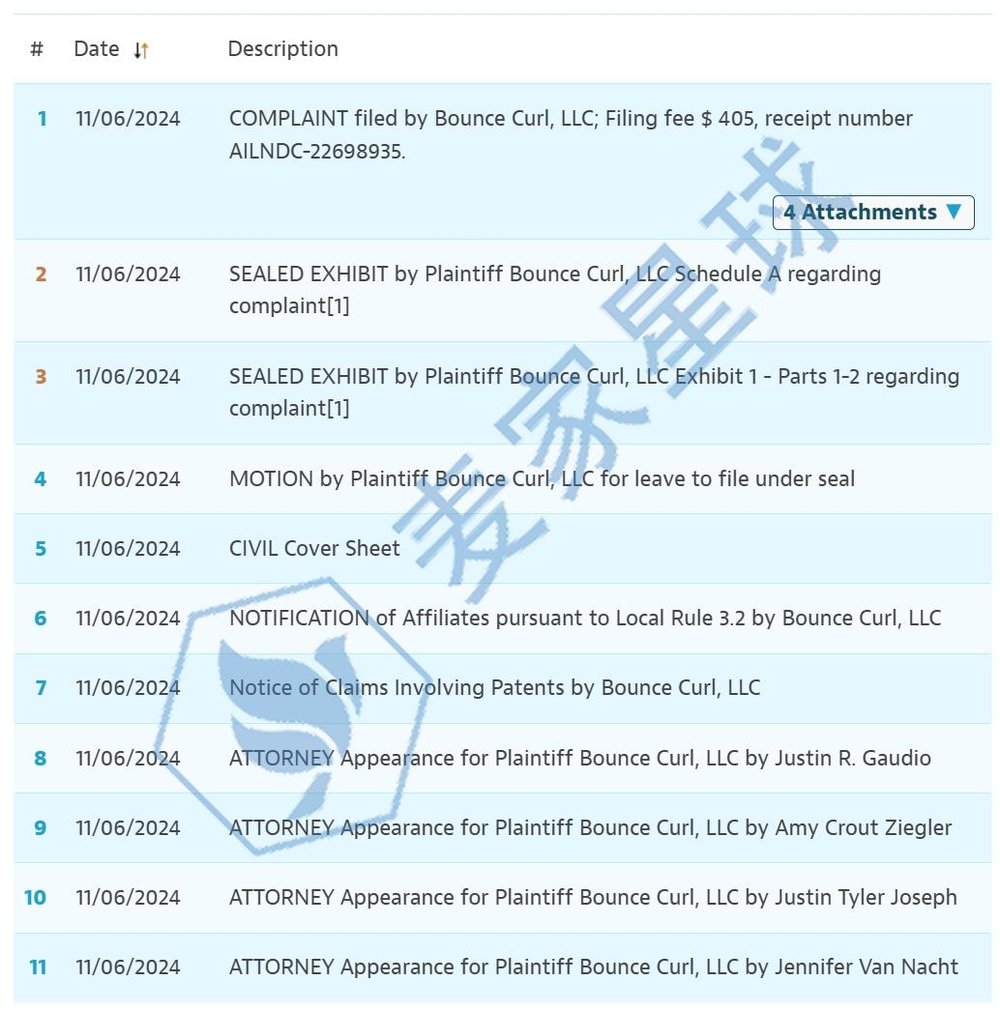 Bounce Curl Patent 24-cv-11477