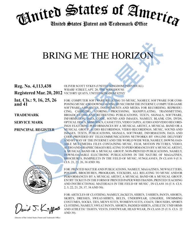 Bring Me the Horizon trademark