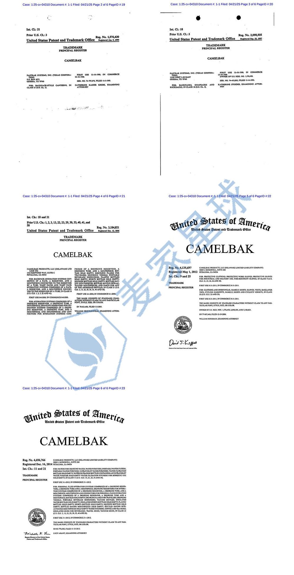 CAMELBAK TRADEMARKS