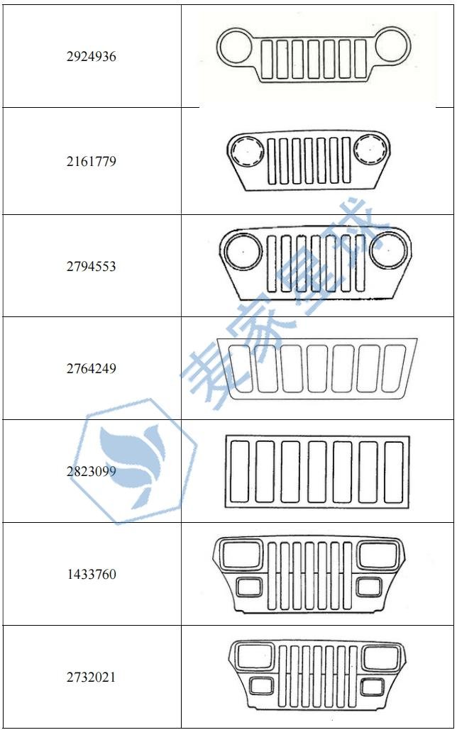 CHRYSLER trademark 10