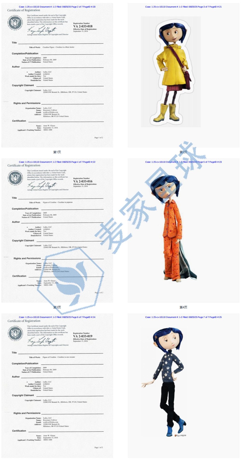 Coraline Copyrights