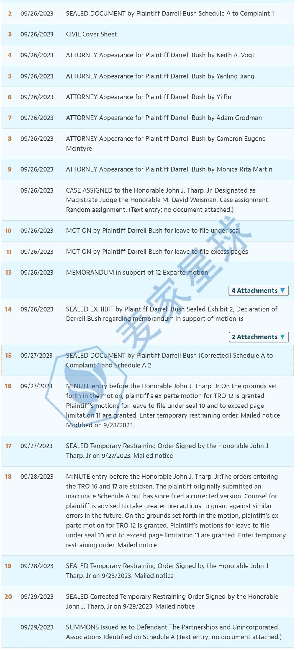 Darrell Bush_case status