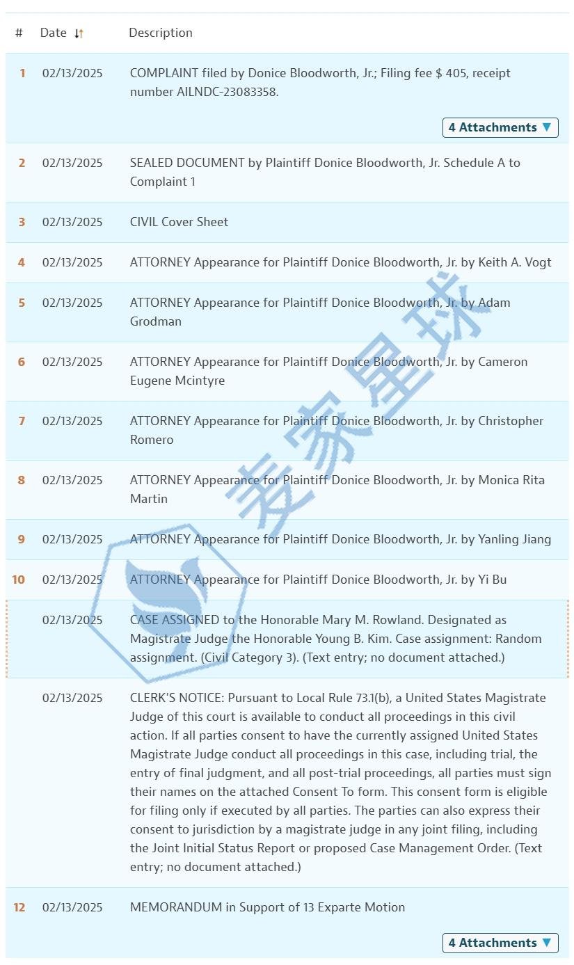 Donice Bloodworth 25-cv-01550