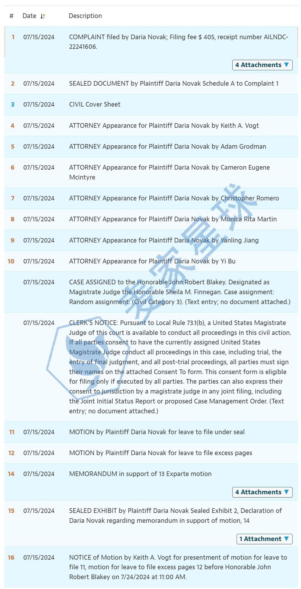 Georgii Nikolayevich Copyright Lawsuit