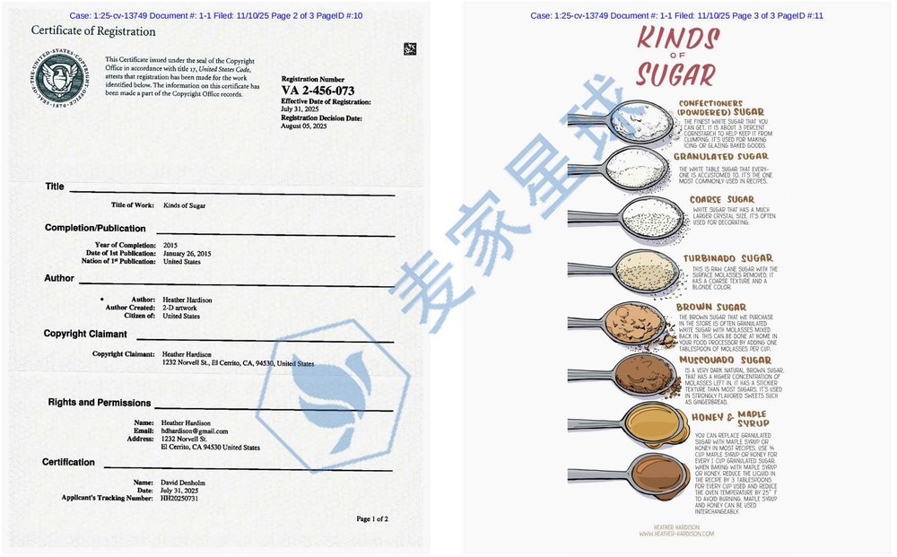 Heather Hardison Copyrights