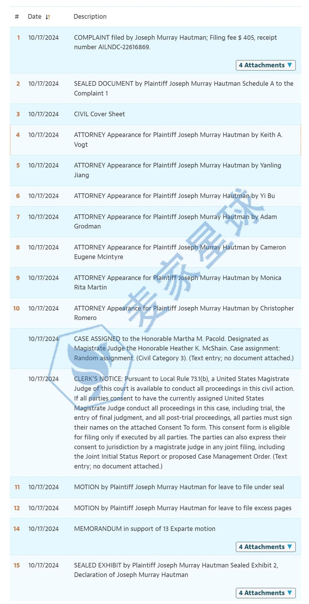 Joseph Murray Hautman lawsuit 24-cv-10639