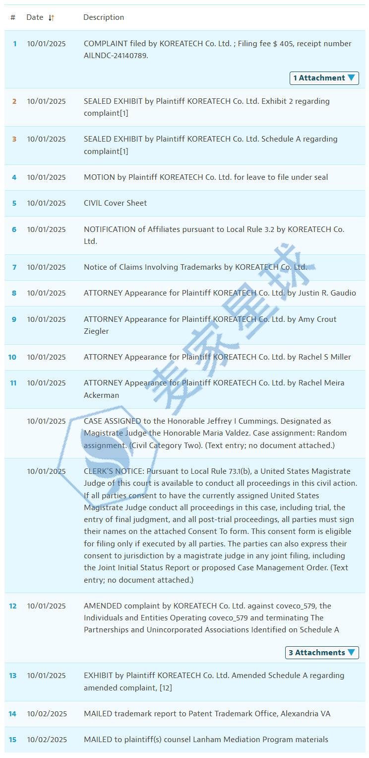 KAHI TRADEMARK 2025-cv-11989