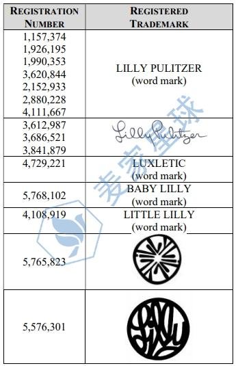 LILLY PULITZER trademarks