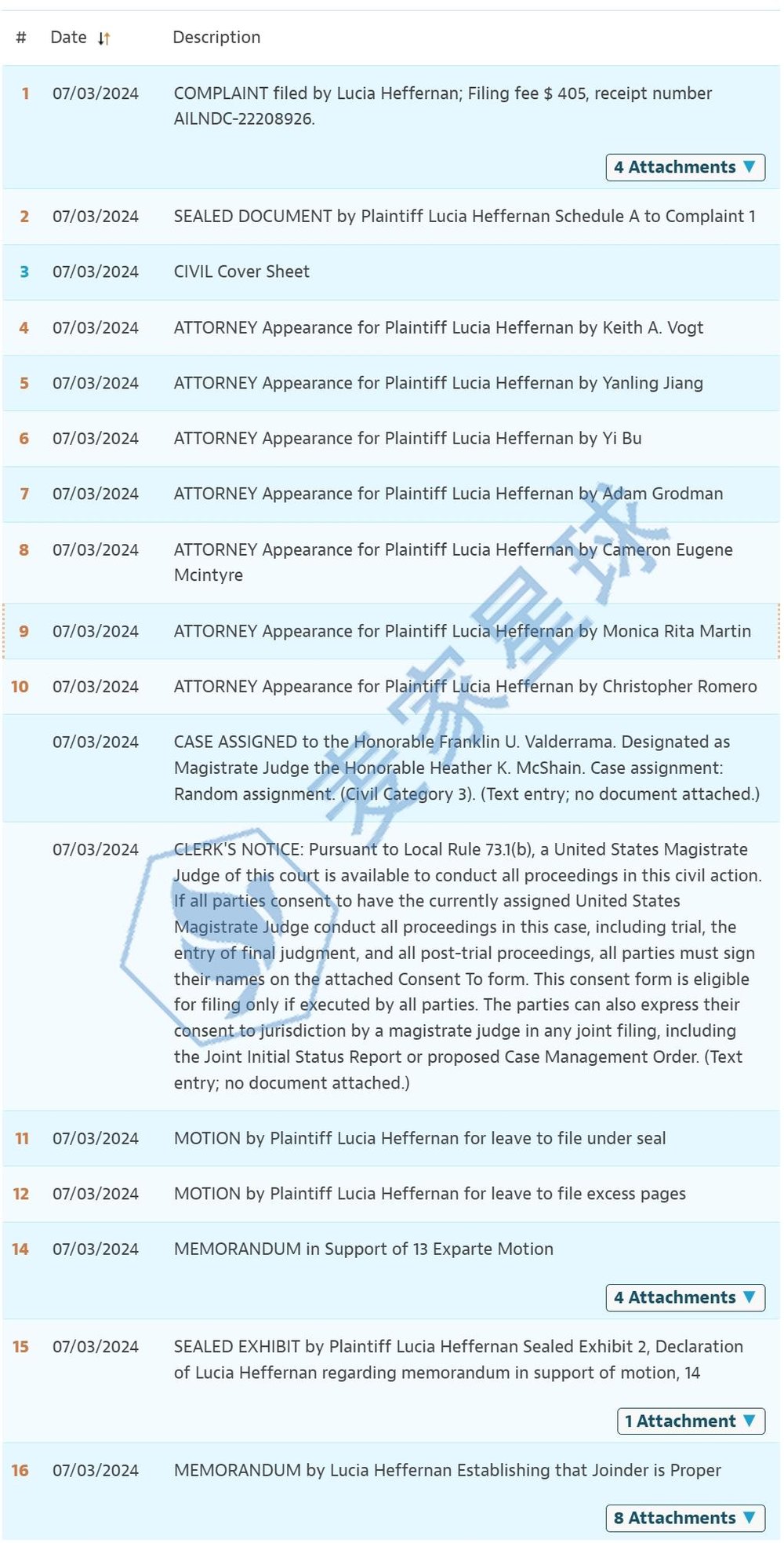 Lucia Heffernan copyrights lawsuit