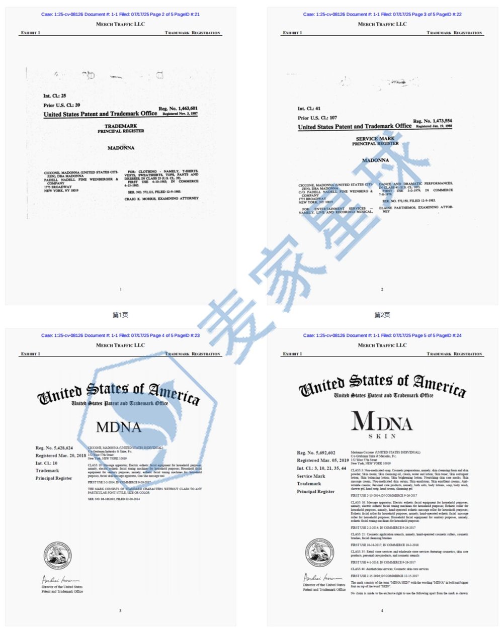 Madonna trademarks