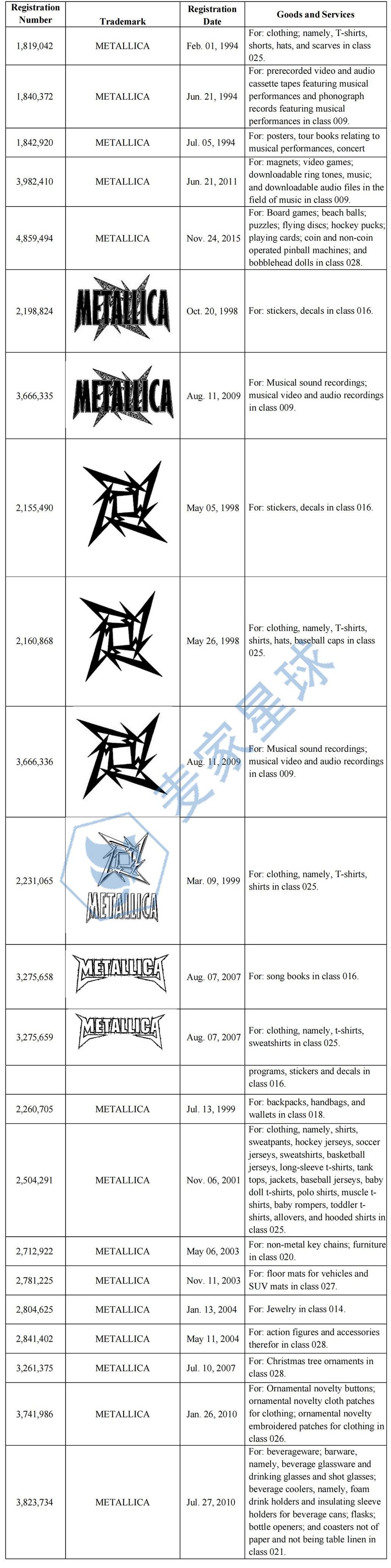 Metallica_001