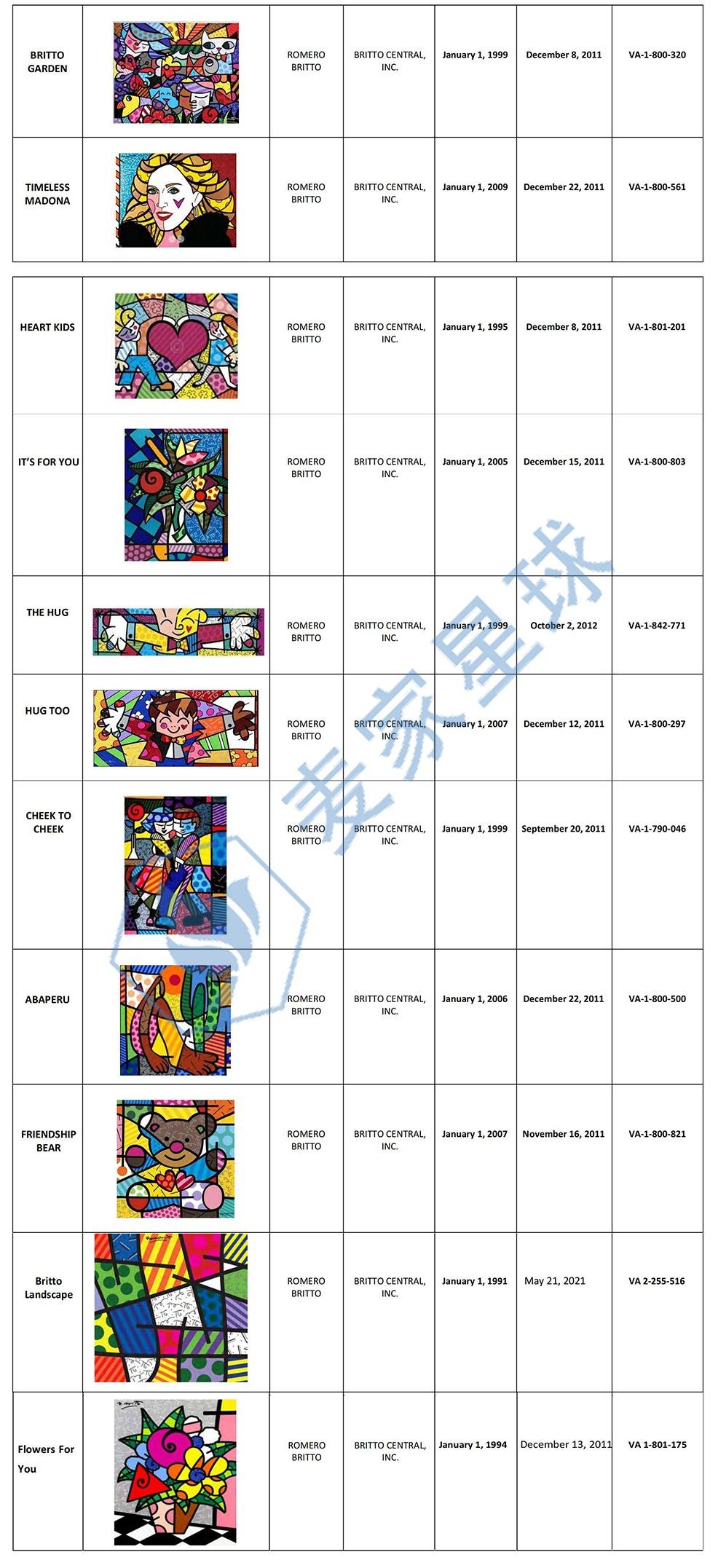 ROMERO BRITTO COPYRIGHT_002