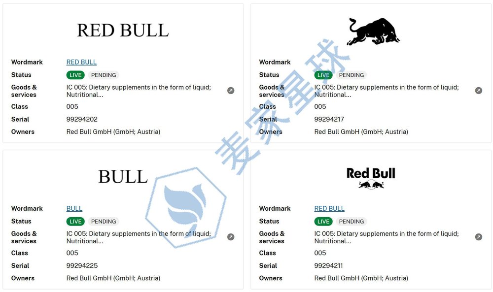 Red Bull Trademarks