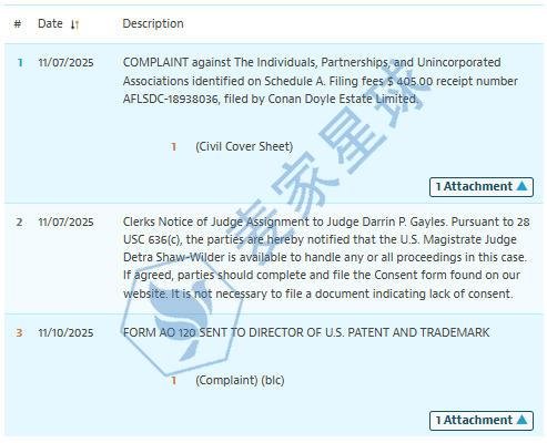 Sherlock Holmes trademark litigation 2025-cv-25182