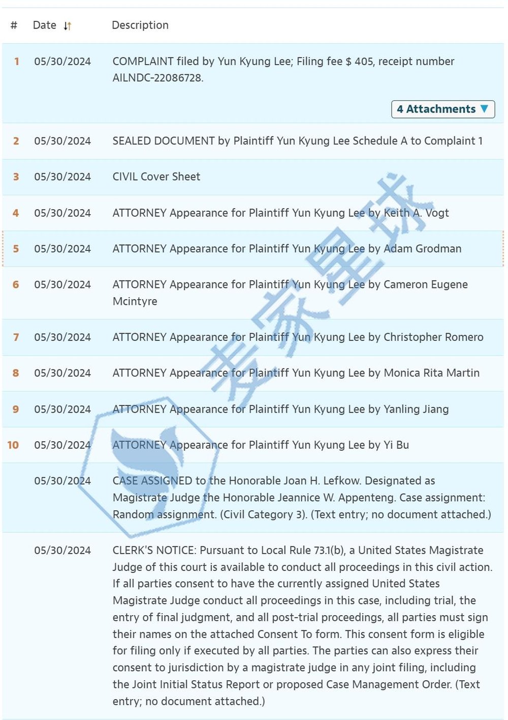 Yun Kyung Lee copyrights case