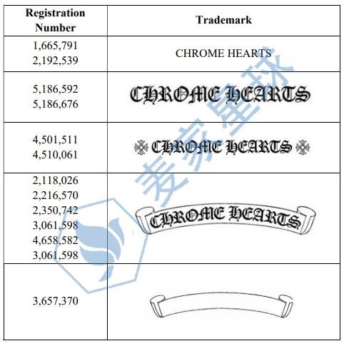 chrome heart trademark