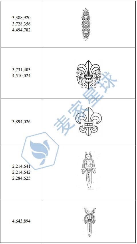 chrome heart trademark5