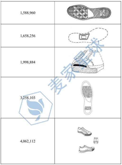 converse trademark 6