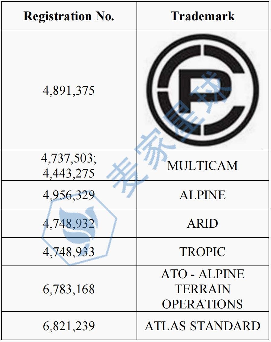 crye precision trademarks