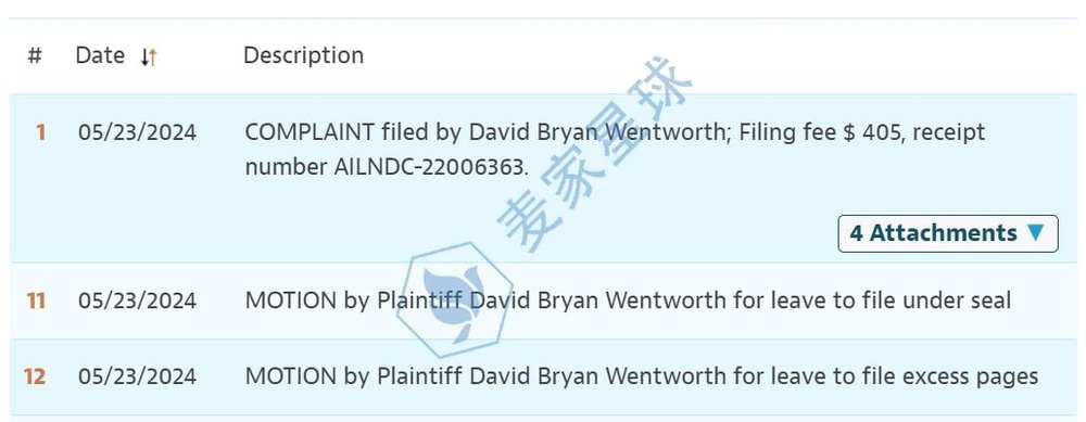 david bryan wentworth works copyright case