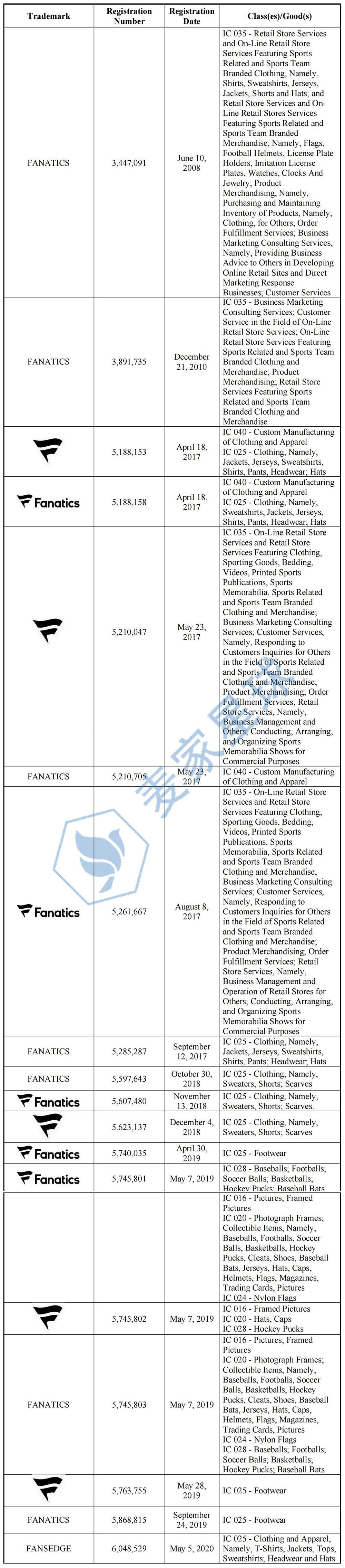 fanantics_001