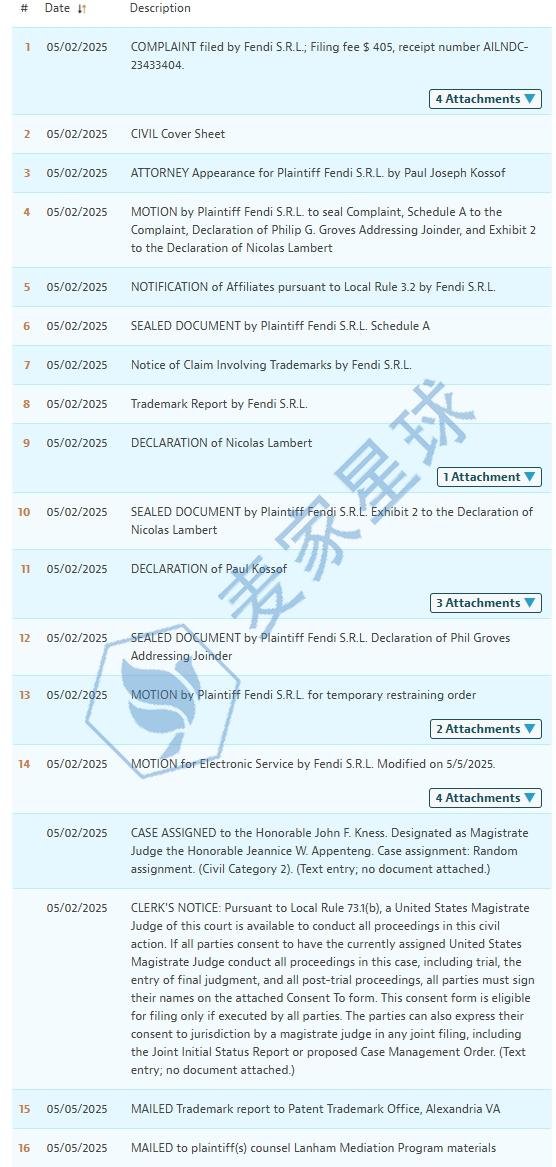 fendi trademark 25-cv-04859