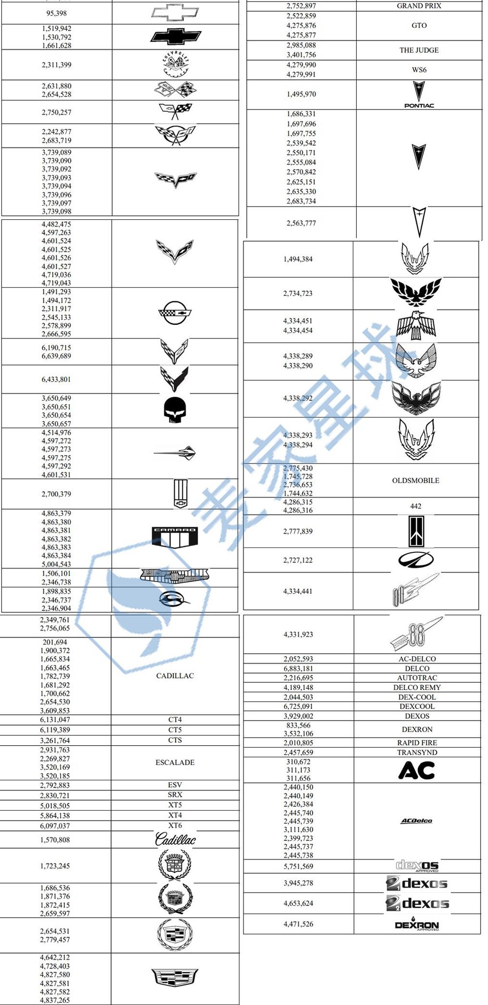 general motors 通用汽车 trademark 2