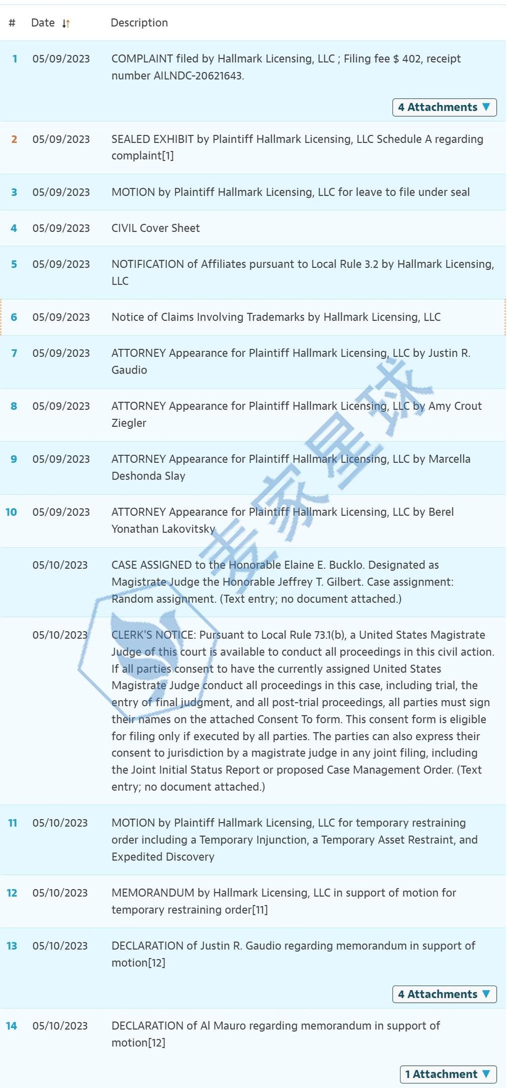 hallmark trademark copyright litigation