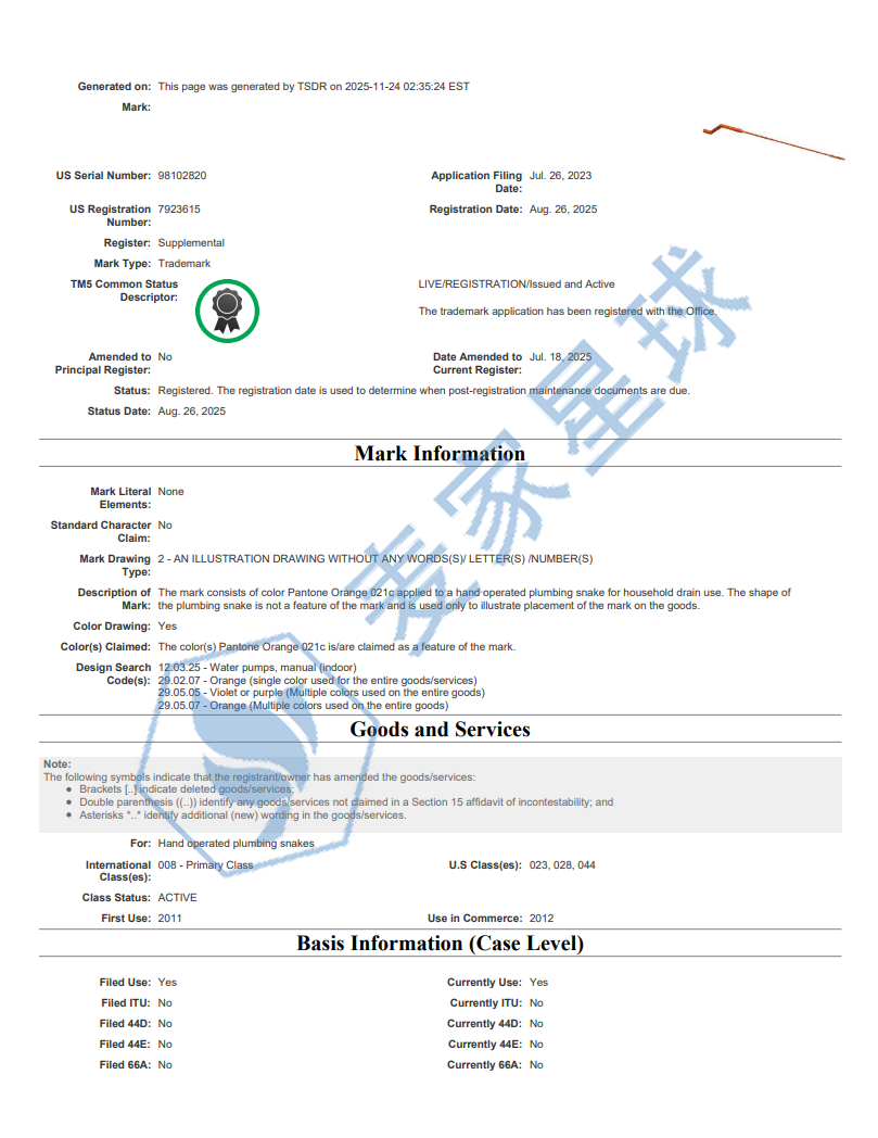hand operated plumbing snakes