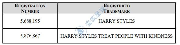 harry styles trademark