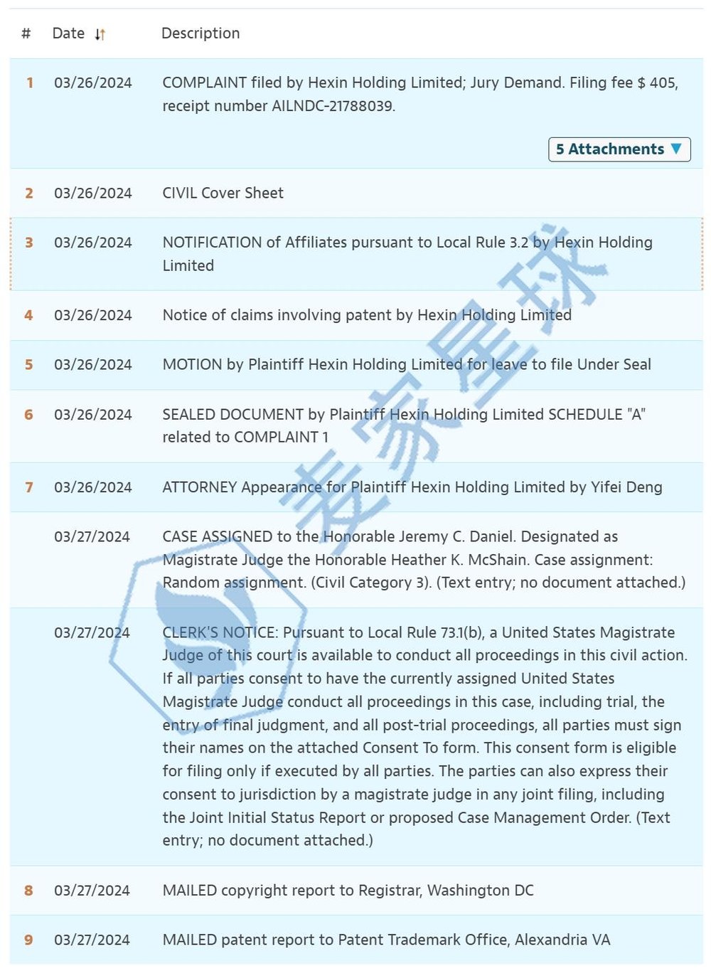 hexin copyright & patent lawsuit case