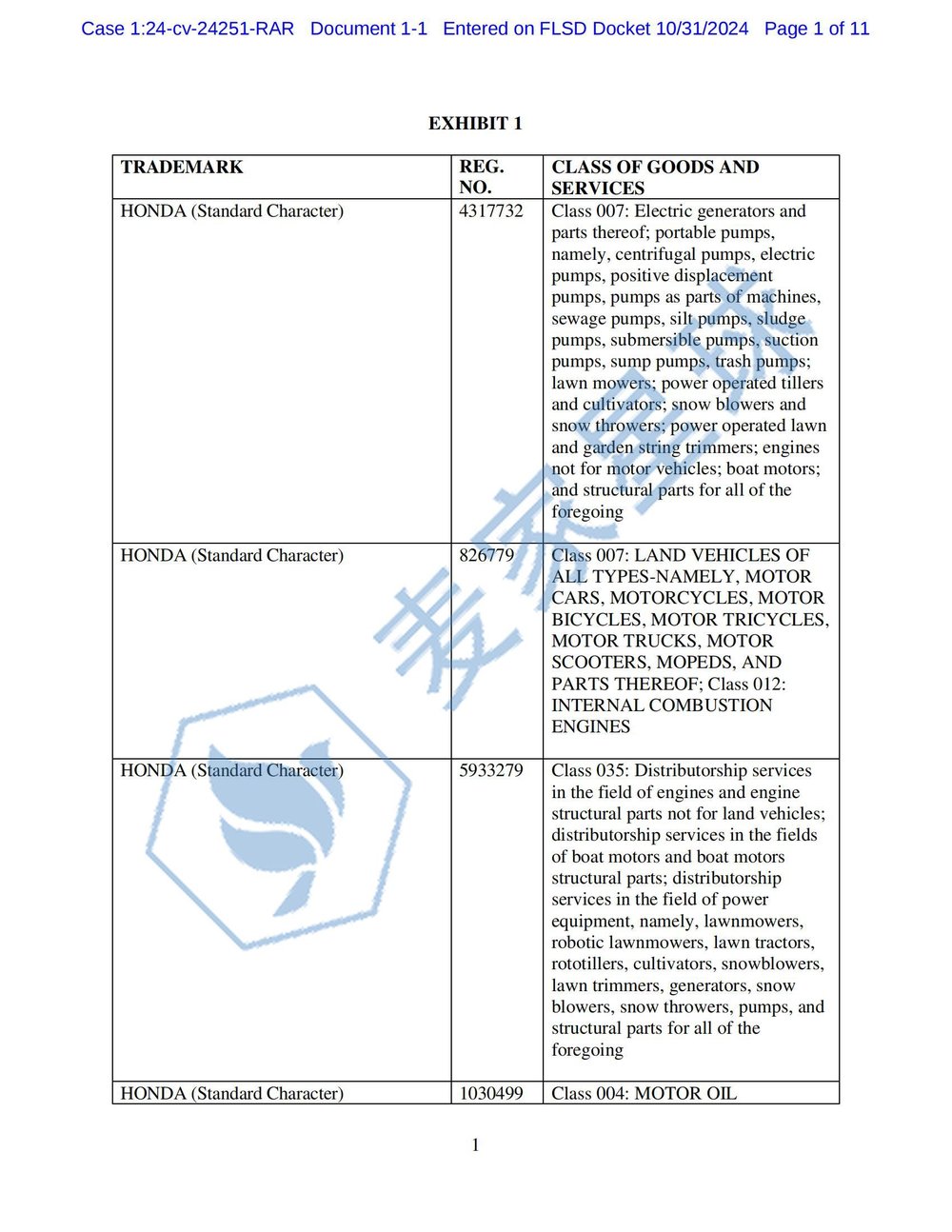 honda trademarks_00