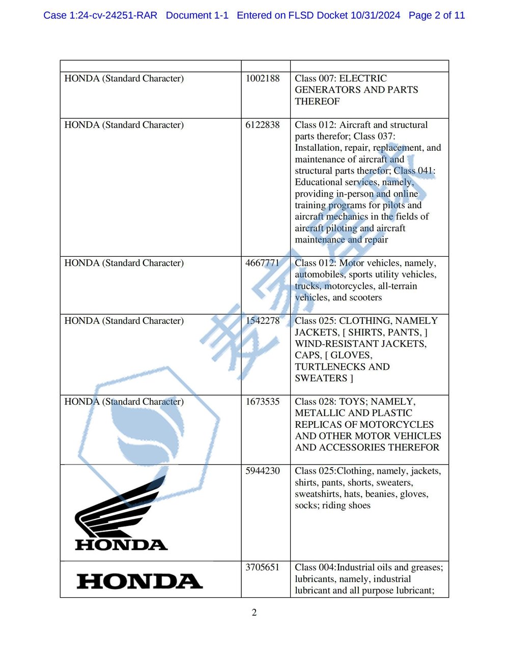 honda trademarks_01