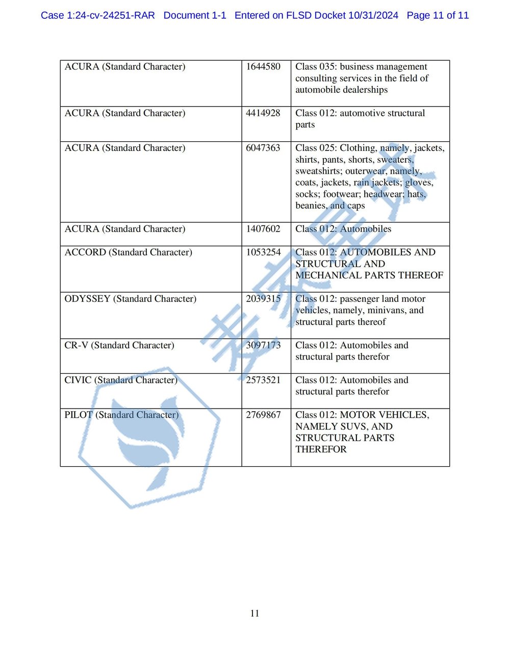 honda trademarks_10