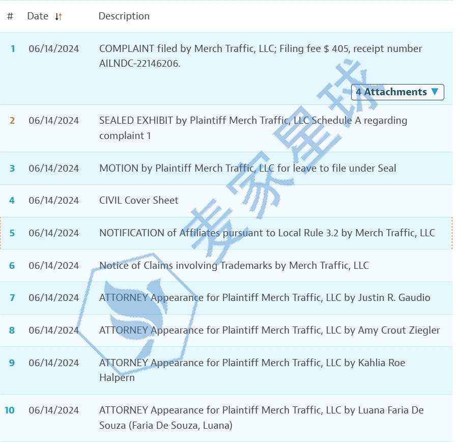 hozier trademark case