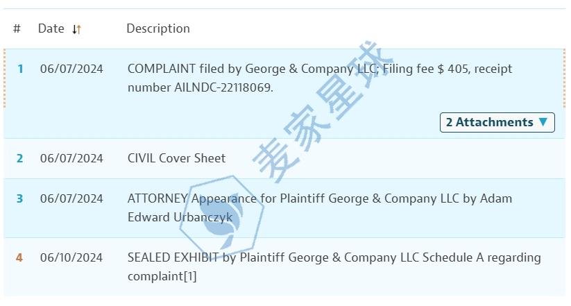 lcr dice lawsuit status