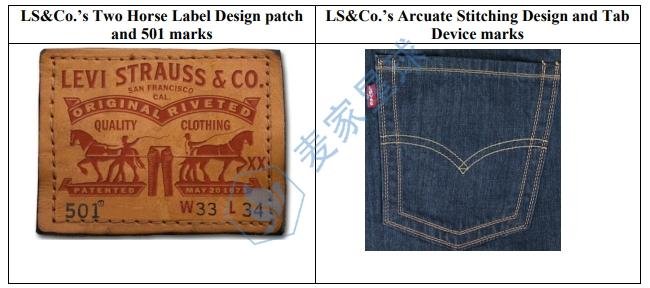 levis trademark 2